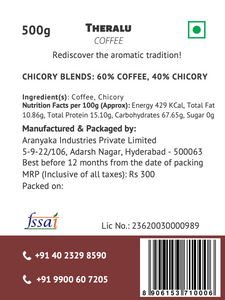 Regular Chicory Blends - Theralu 60-40 Coffee (60% Coffee, 40% Chicory)